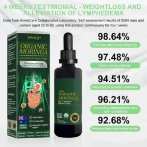 HHVB® Organic Moringa GLP-1 Metabolic Balance Drops