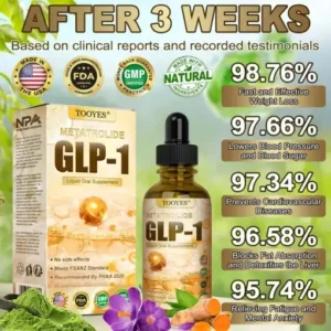 Moringa® GLP-1 Slimming & Health Boost Drops