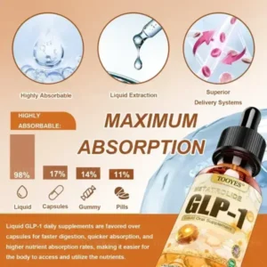 Moringa® Metatrolide GLP-1 Activation Herbal Oral Liquid